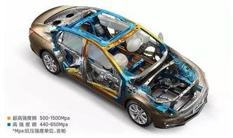 国产汽车吹水机测评视频,揭秘真实性能与亮点