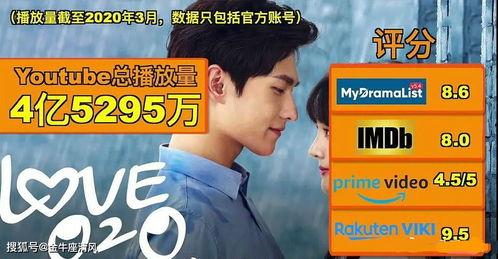 现代国产剧片段大全视频,重温那些感动与回忆